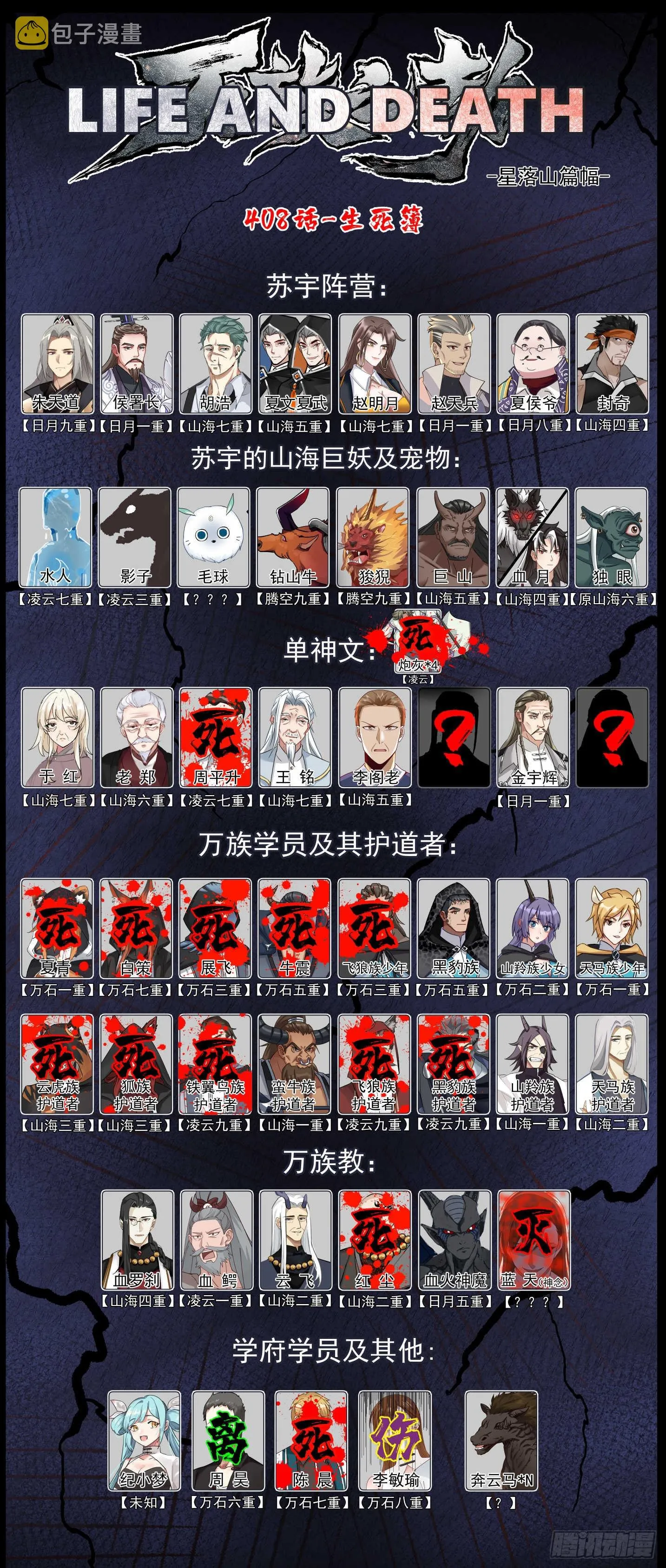 星落山篇-背叛人族的单神文！ 第14页