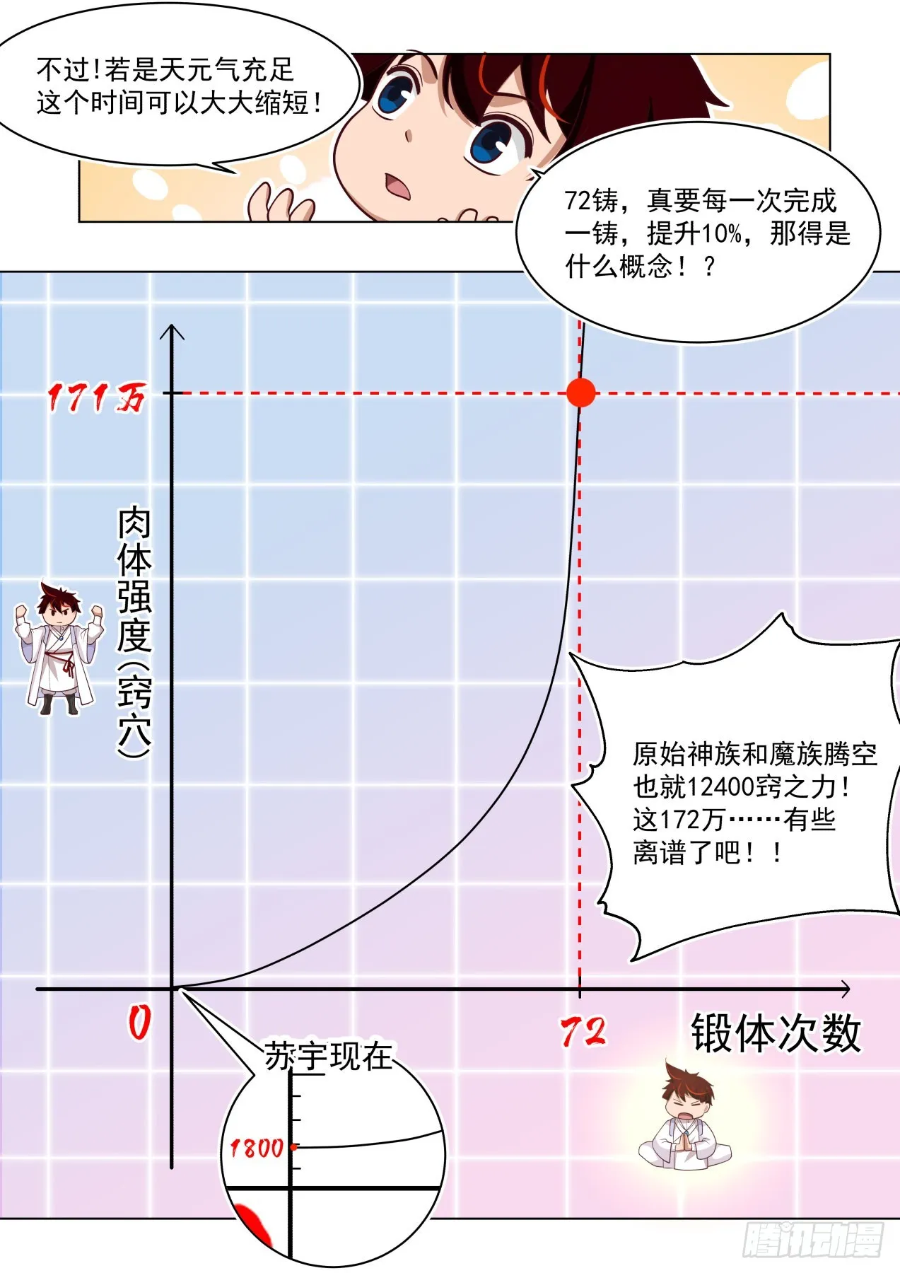 史上最强篇-食铁七十二铸 第9页