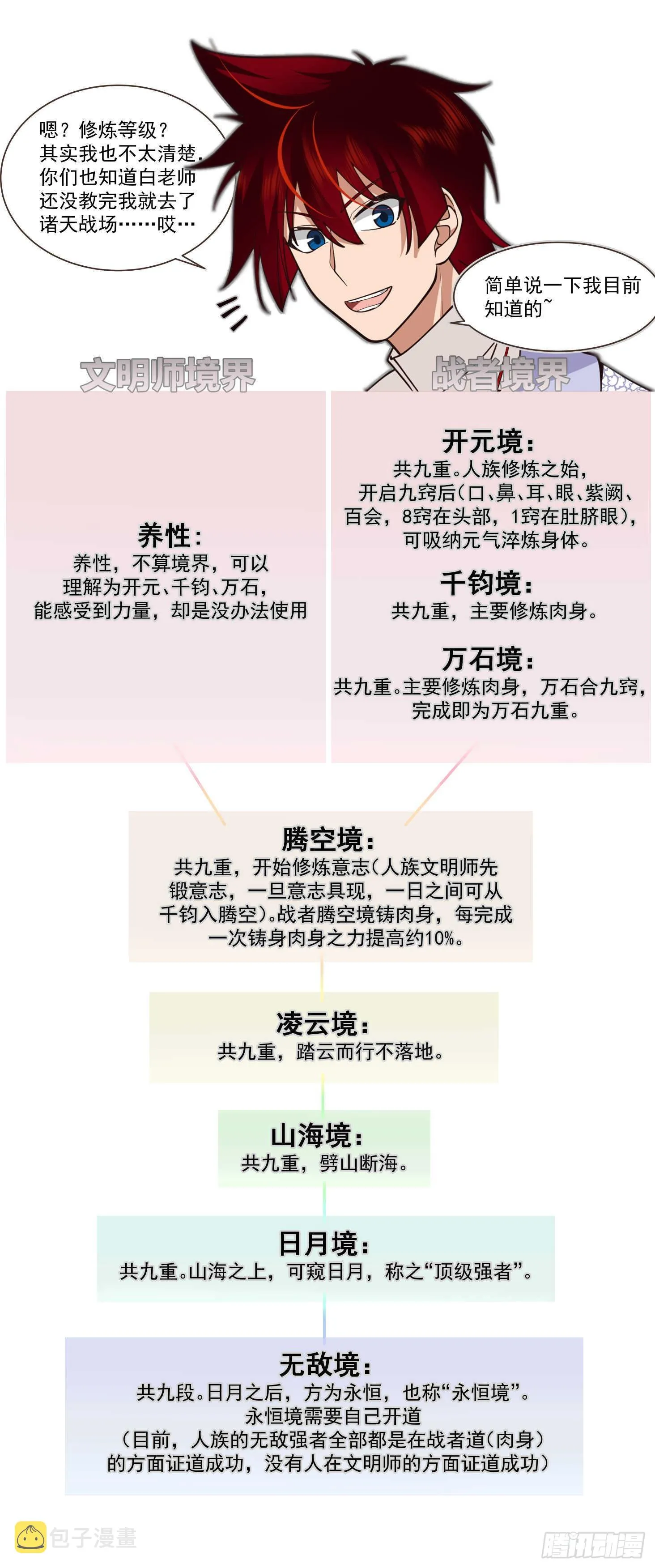 史上最强篇-史上最强万石！ 第2页