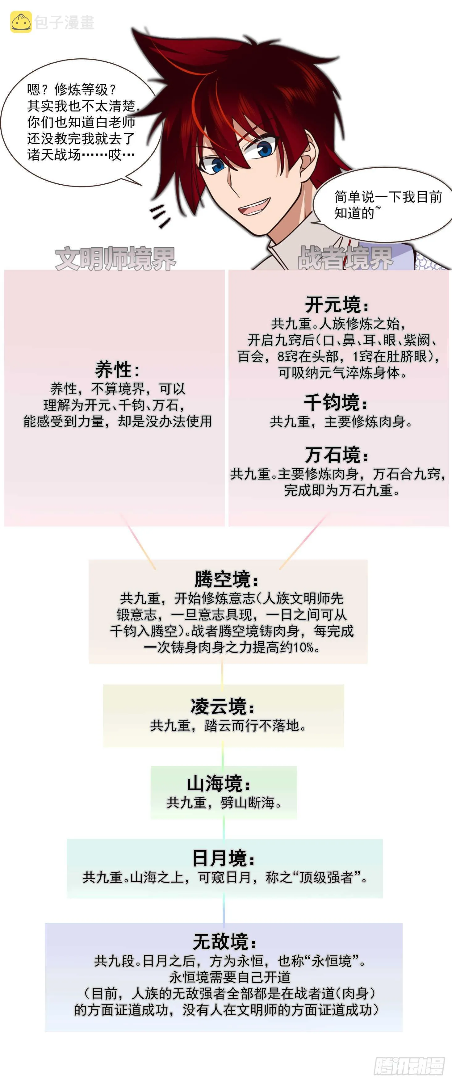 人境之乱篇-离别 第2页