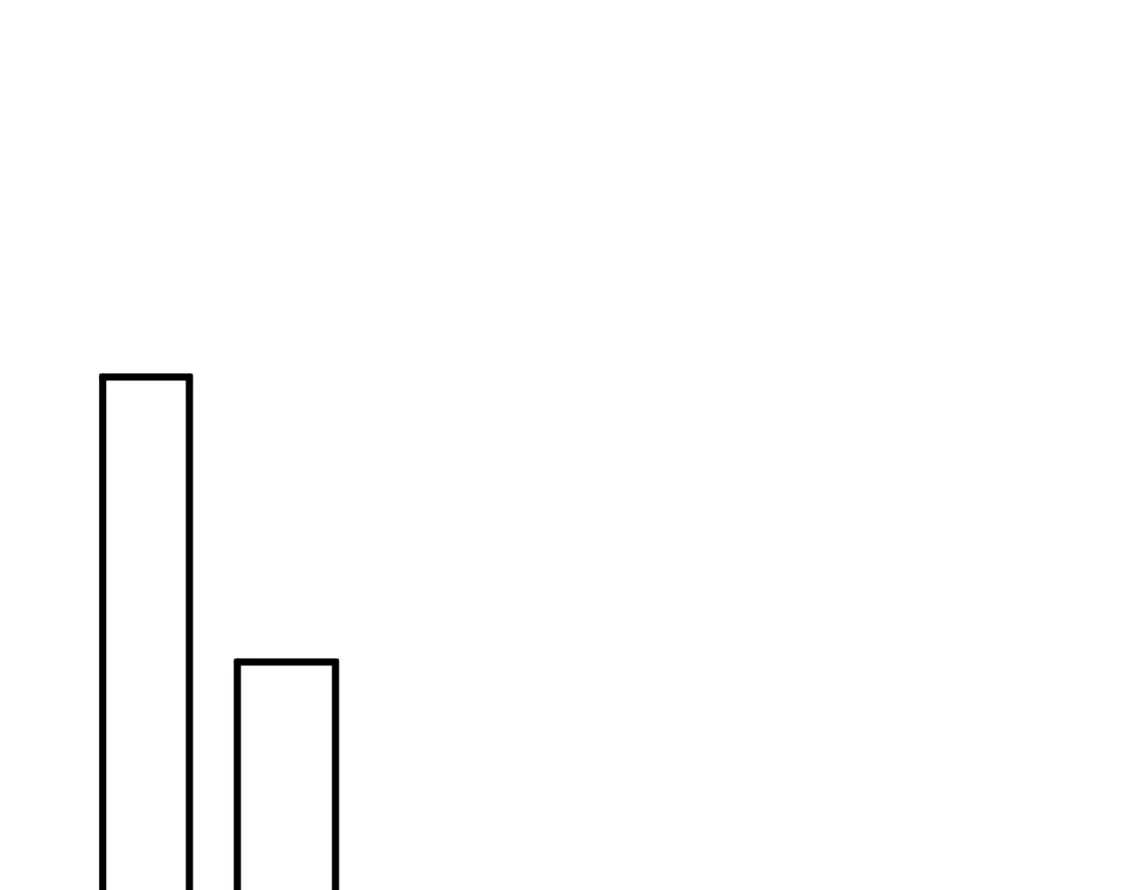 第40话 护短 第89页