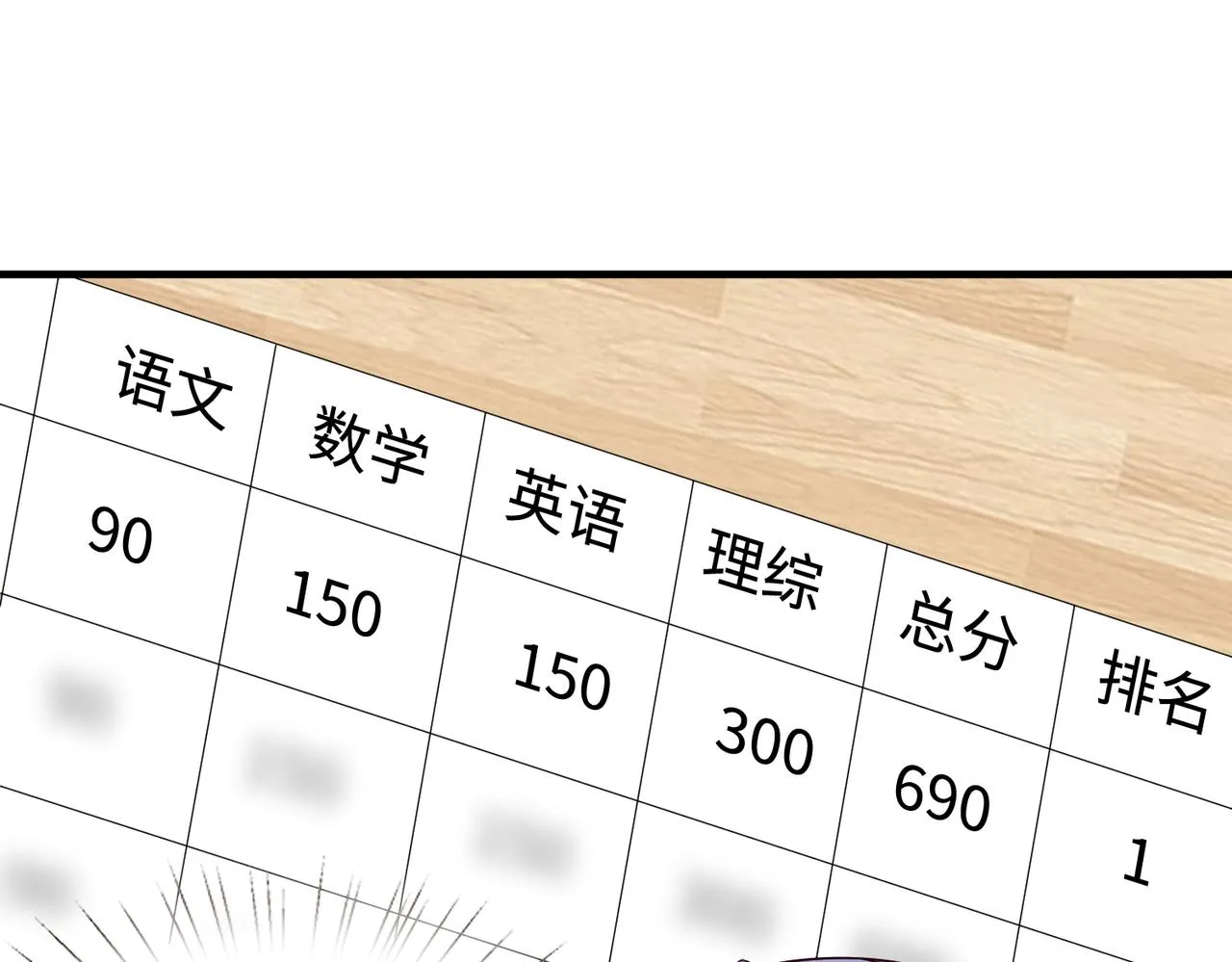 第87话 年级第一嬴子衿 第74页