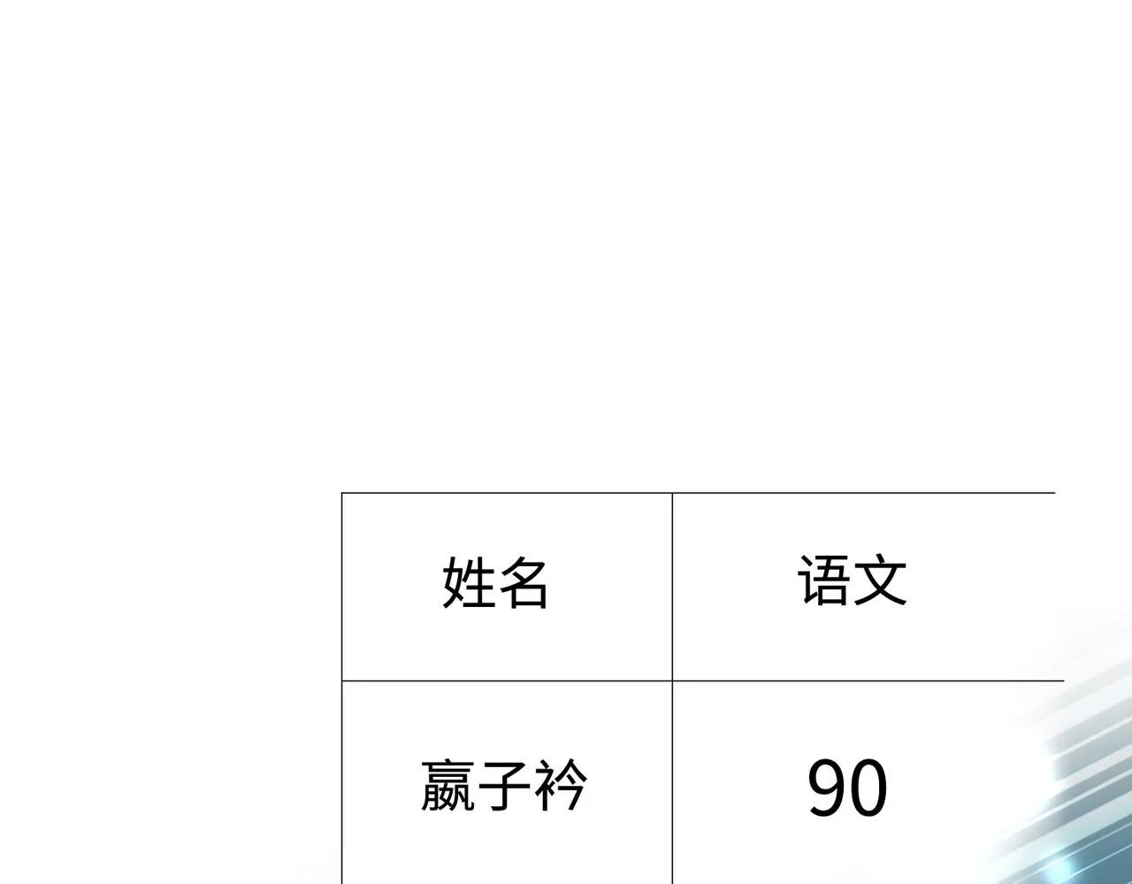 第87话 年级第一嬴子衿 第79页