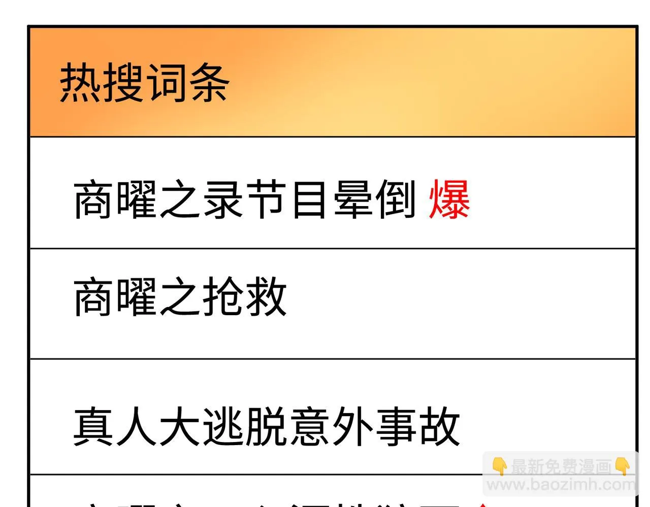 第95话 死亡占卜 第77页