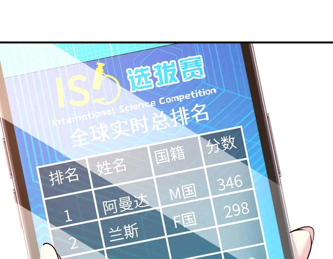 第154话 总榜第一 第5页