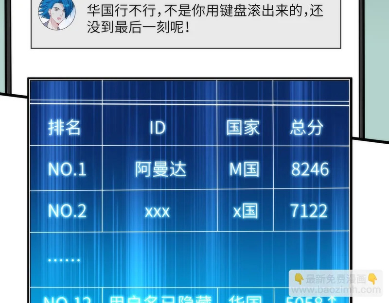 第189话 选拔赛结束 第7页
