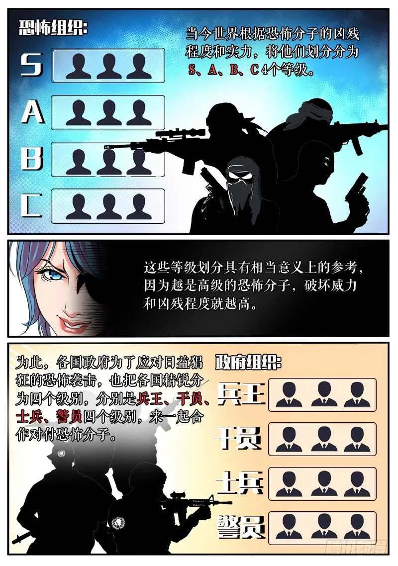 仓库管理员 第5页