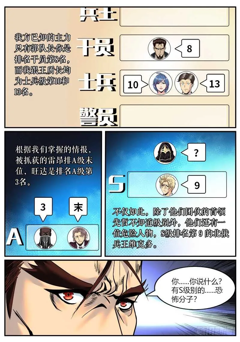 仓库管理员 第6页