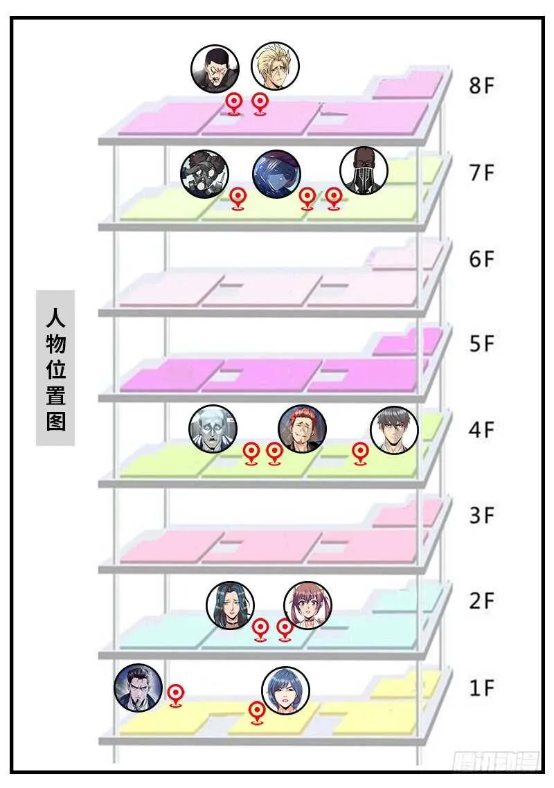 迷途的羔羊 第2页