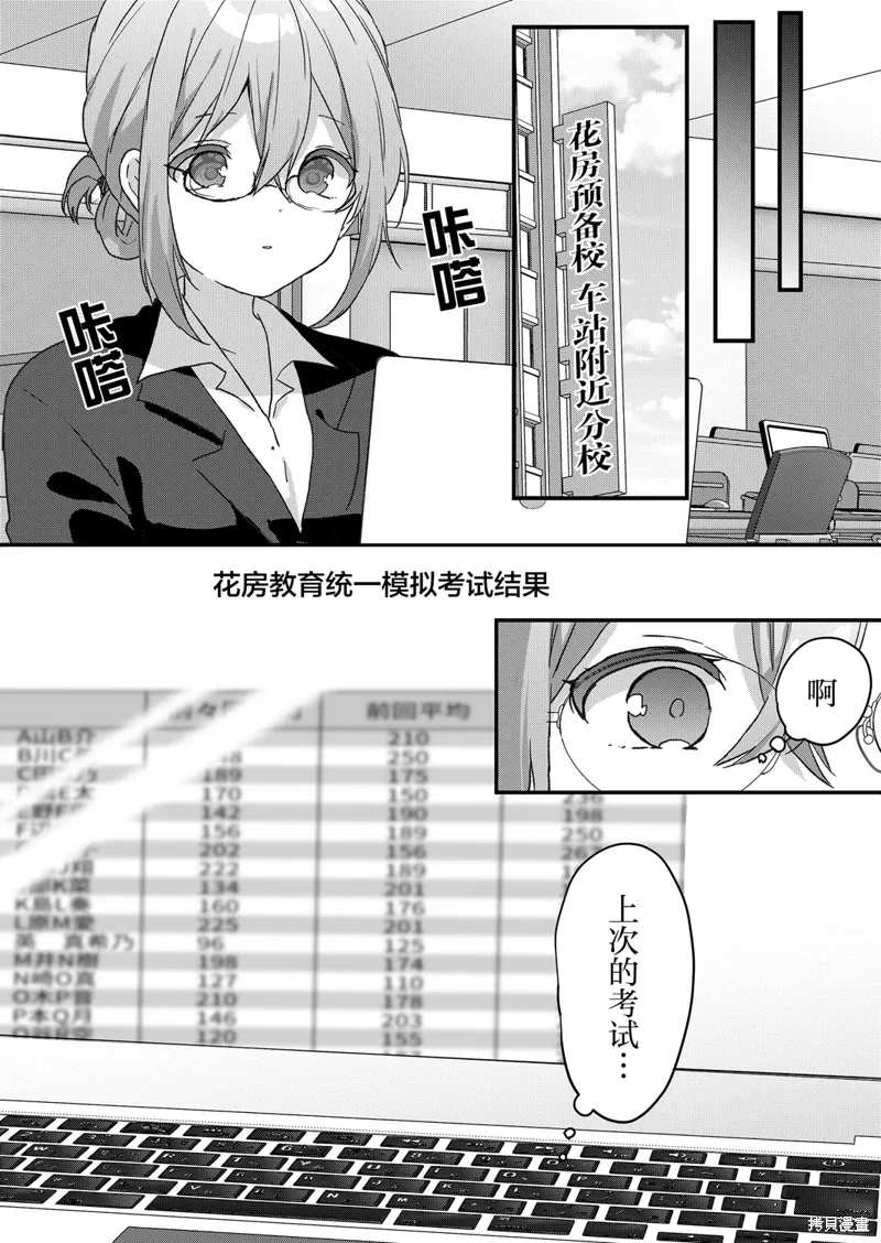 第54话 第9页