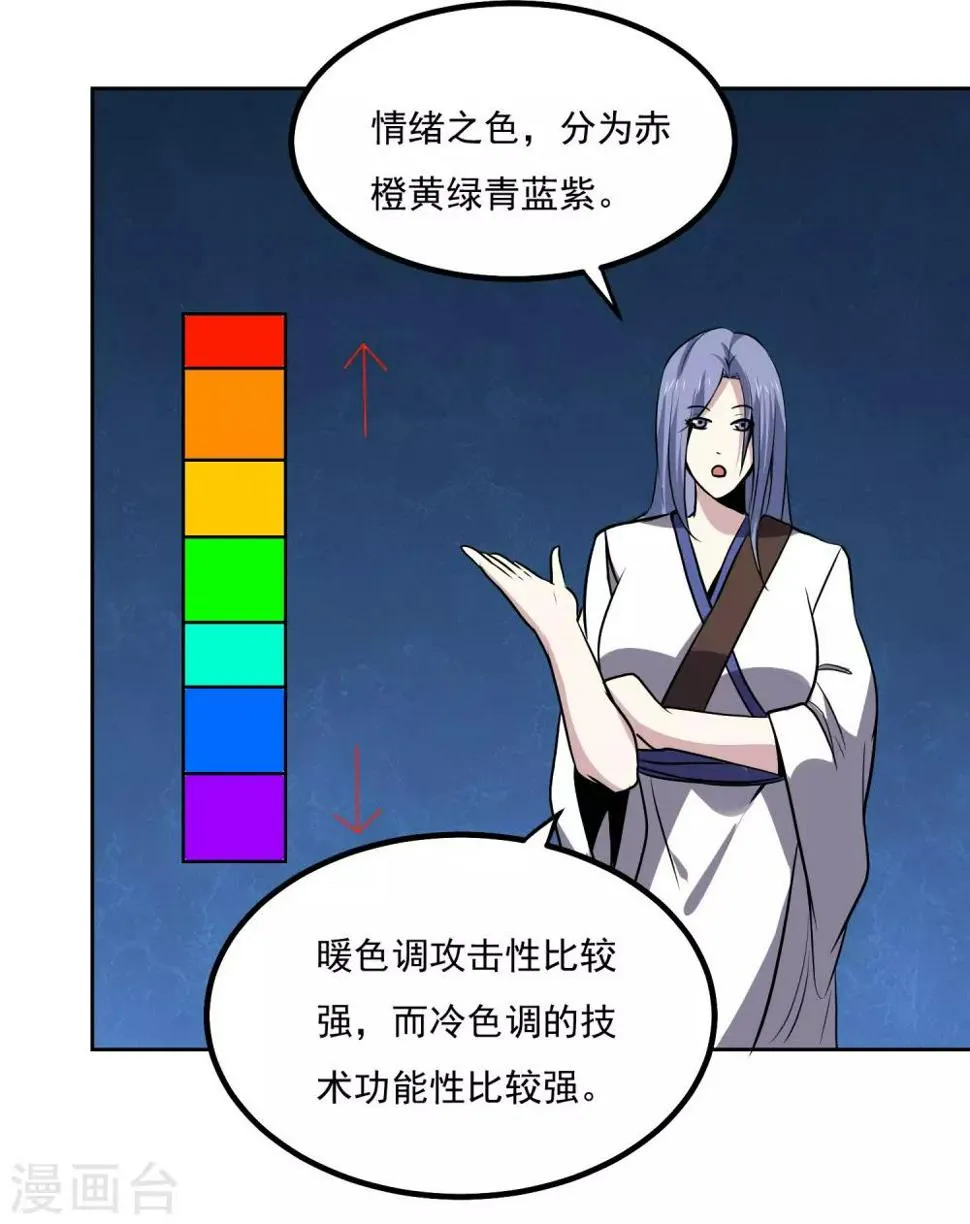 第145话 帮忙？ 第7页