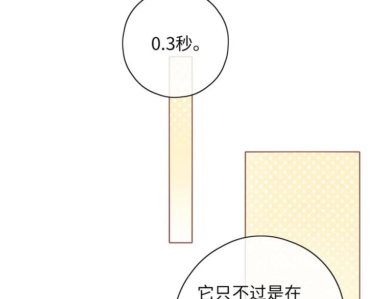 嘉昱篇：心动之人 第33页