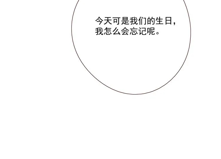 番外 生日礼物 第53页