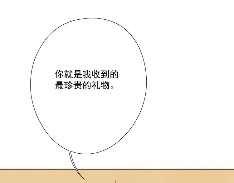 番外 生日礼物 第70页