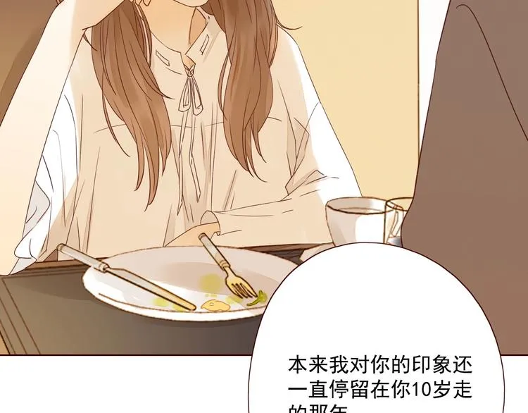 第15话 告白时刻 第89页
