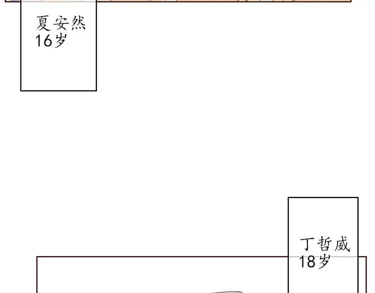 第18话 曾经年少 第25页