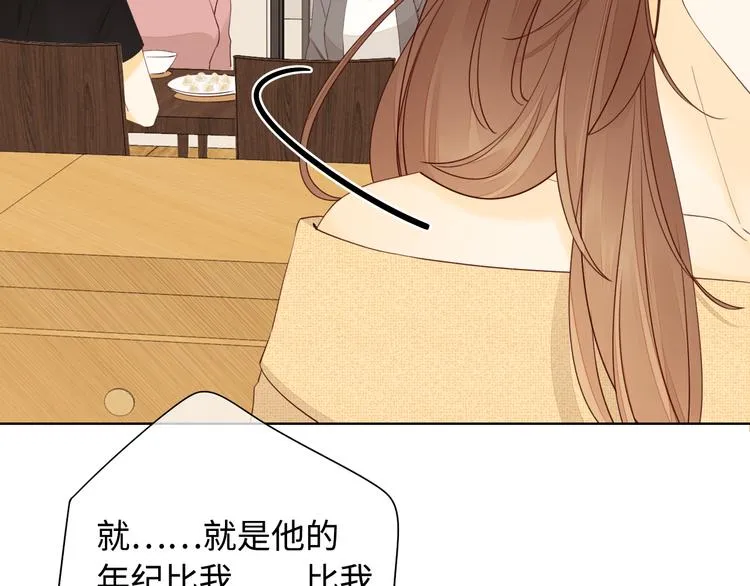 第29话 独处时刻 第26页
