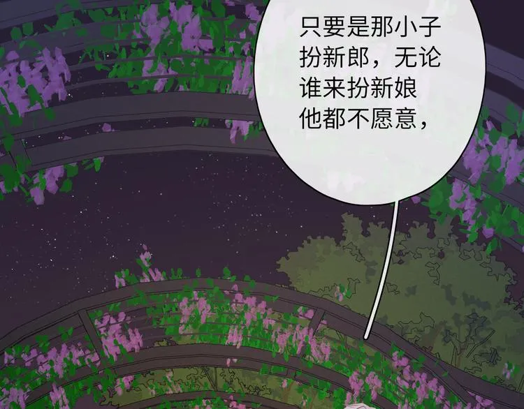 第39话 当时的你 第61页