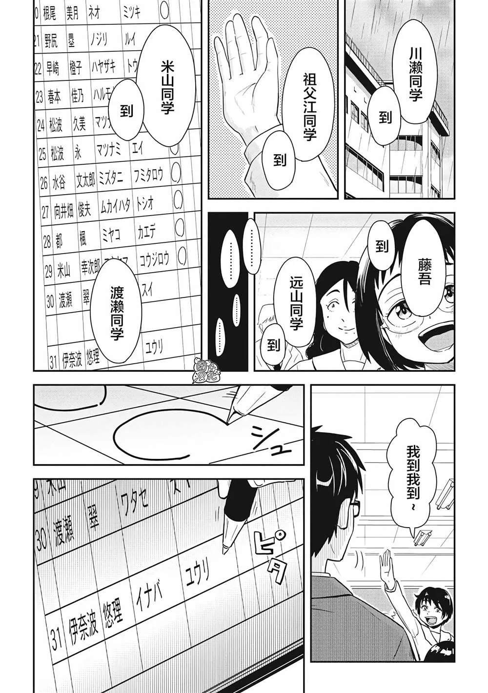 第2话  第31页