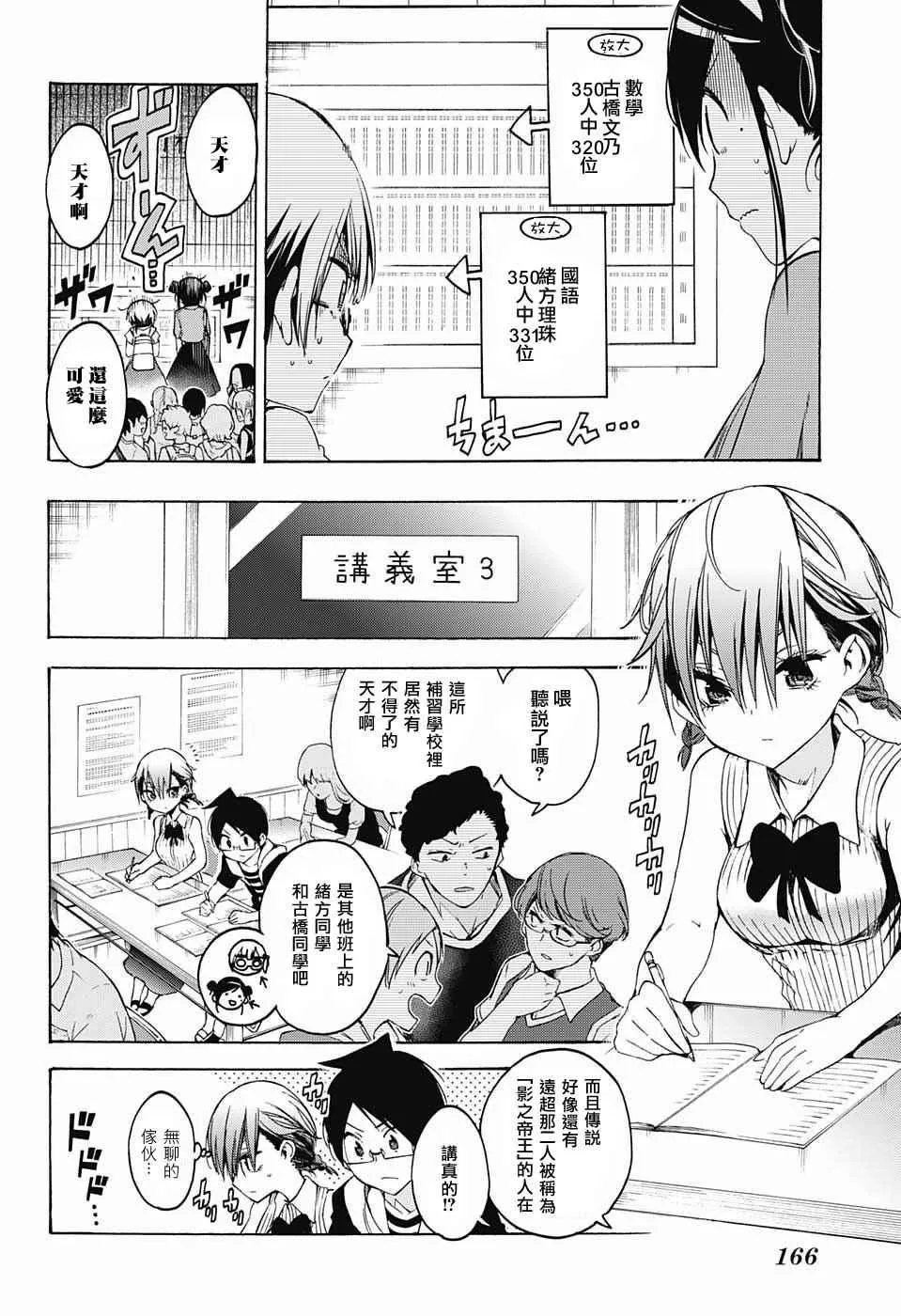 第47话 第2页