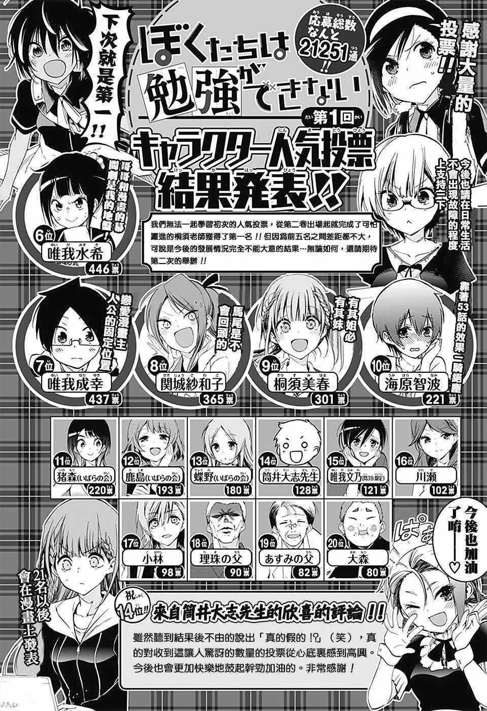 第61话 第2页