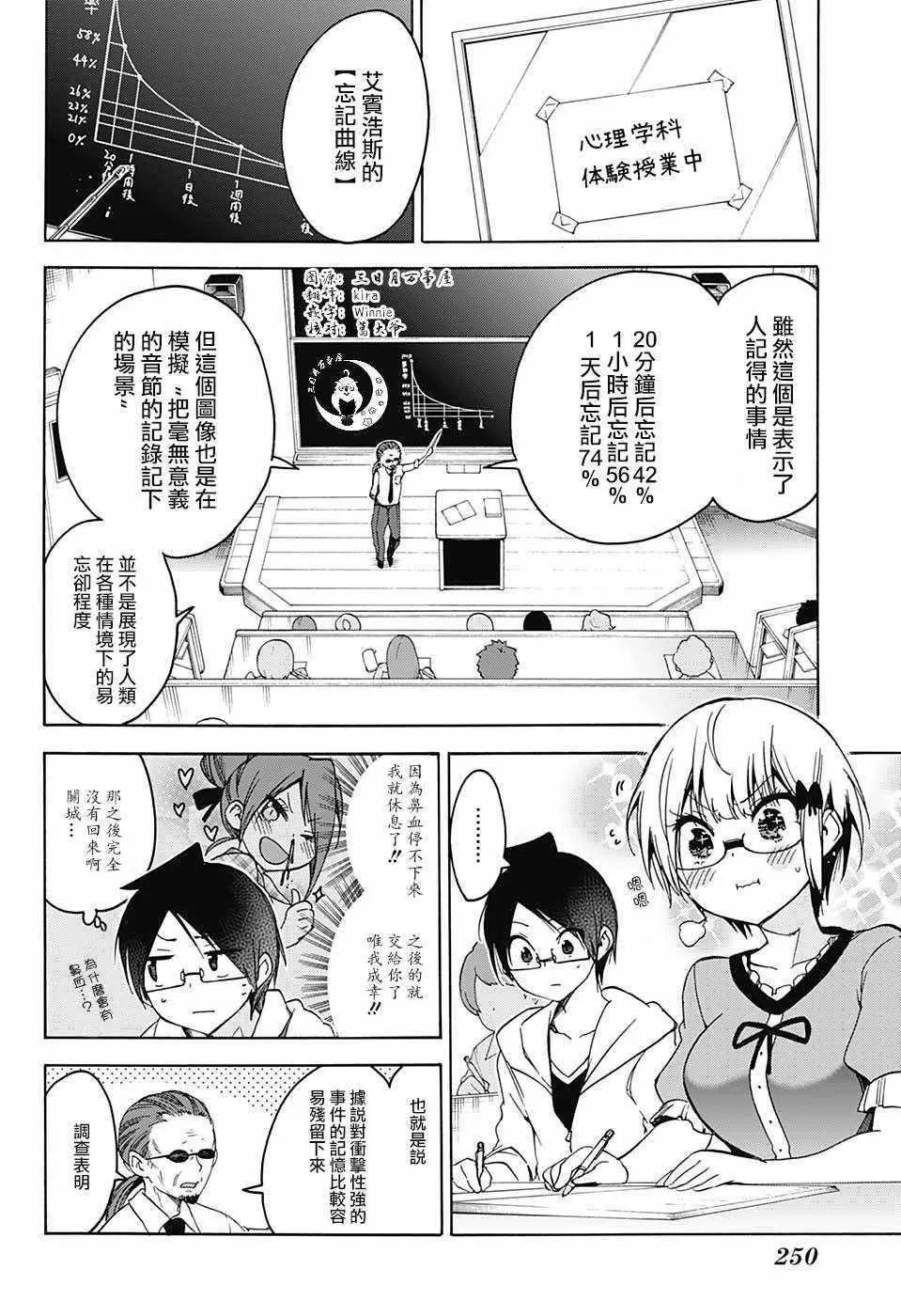 第81话 第10页