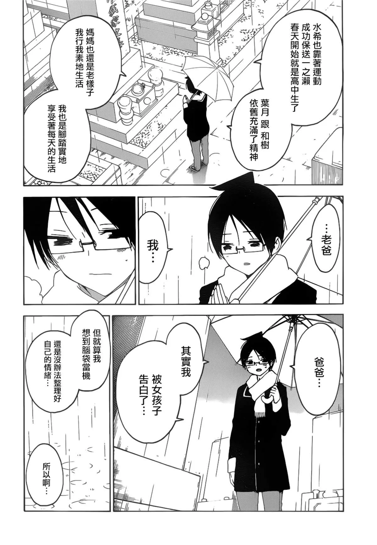 145 第8页