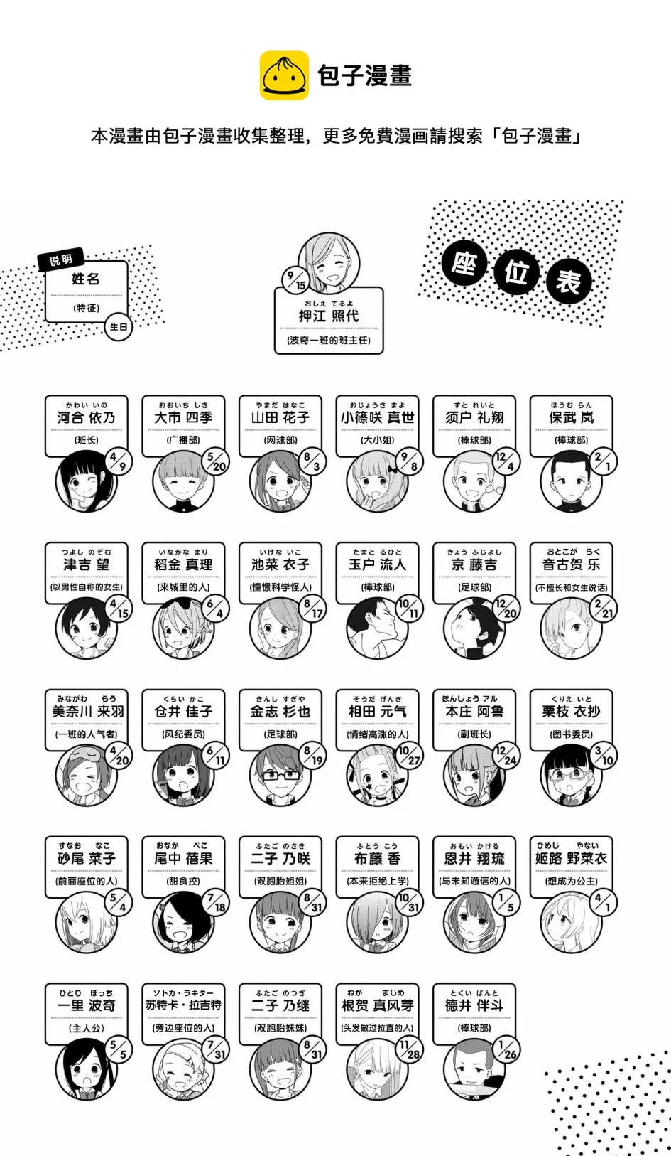 波奇100 第6页