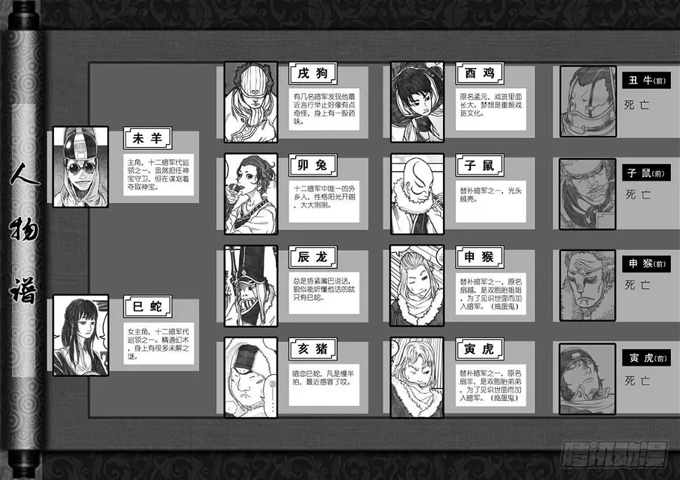 11_酉鸡VS赤刀客 第2页