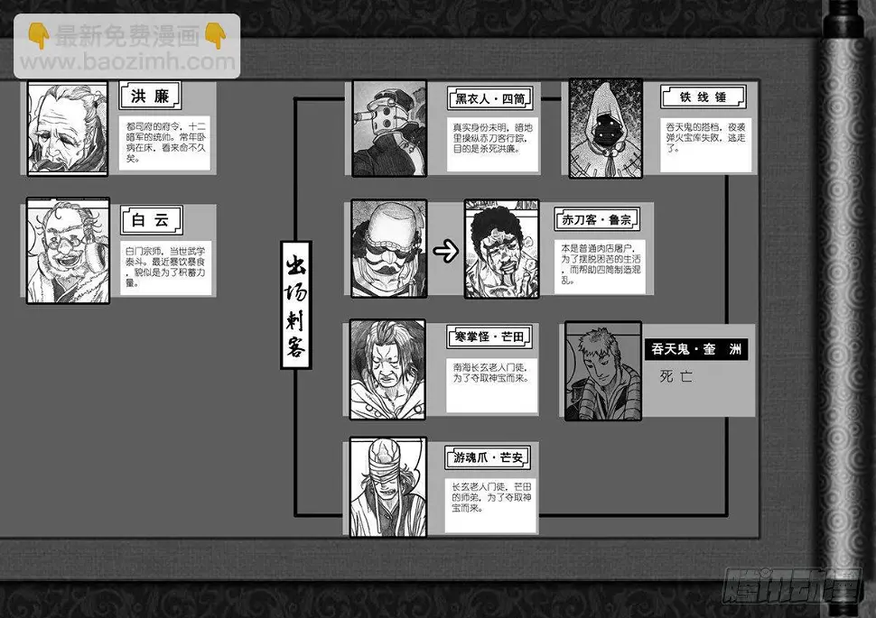 11_酉鸡VS赤刀客 第3页