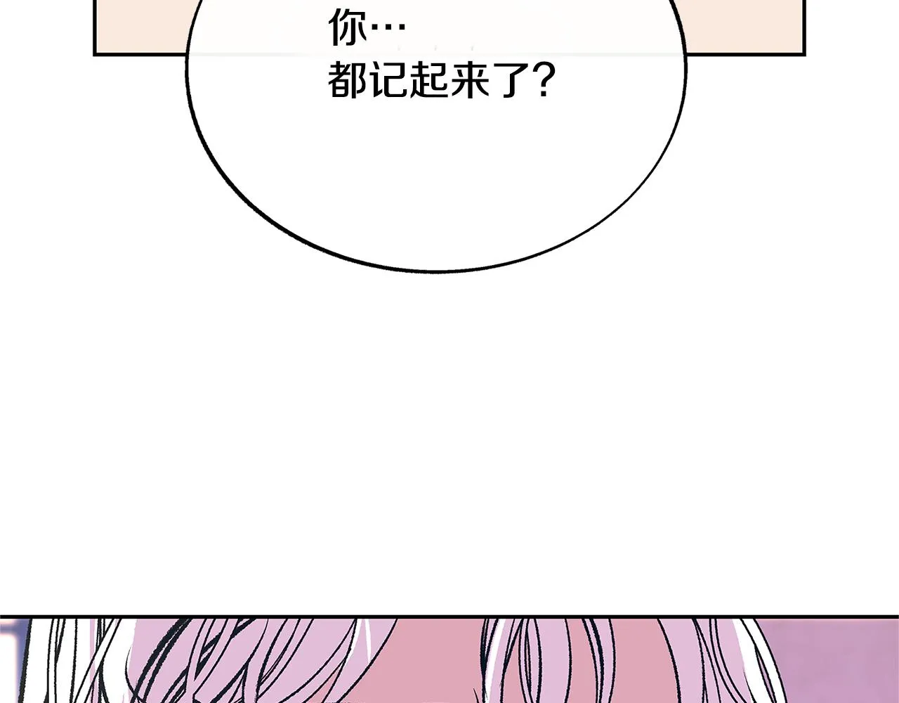第81话 摊牌 第156页
