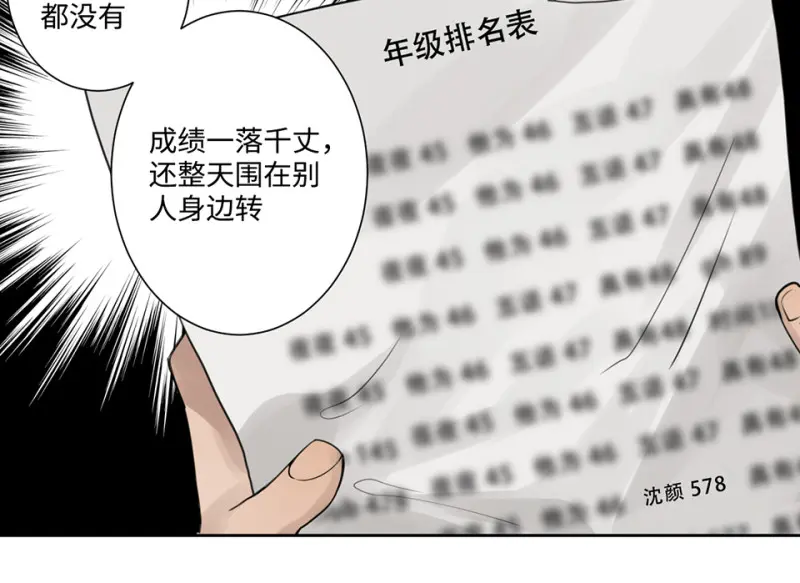 鉴别之瞳·七 第104页