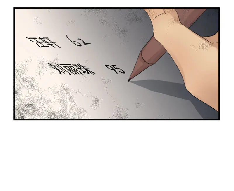 鉴别之瞳·三 第19页