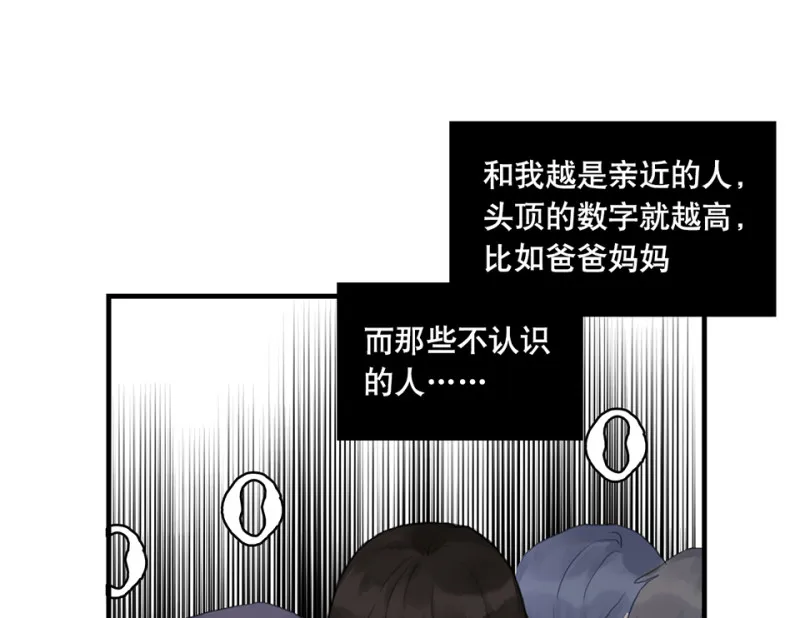 鉴别之瞳·二 第36页
