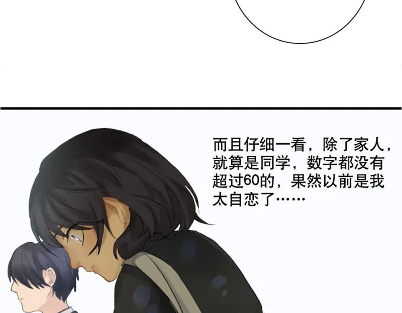 鉴别之瞳·二 第42页