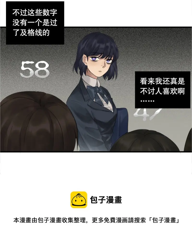 鉴别之瞳·二 第71页