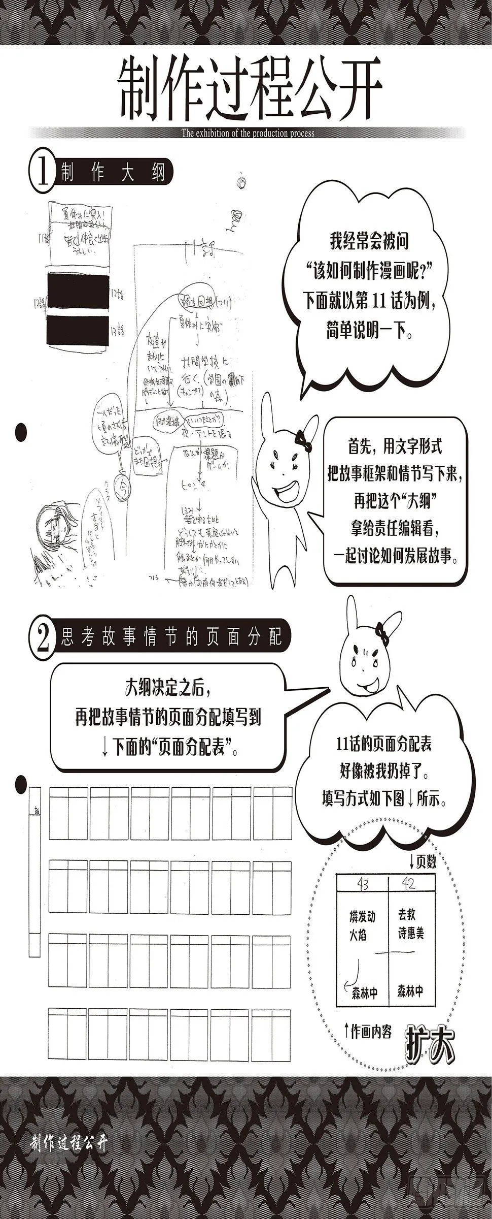 第11话 愉快的露营 第55页