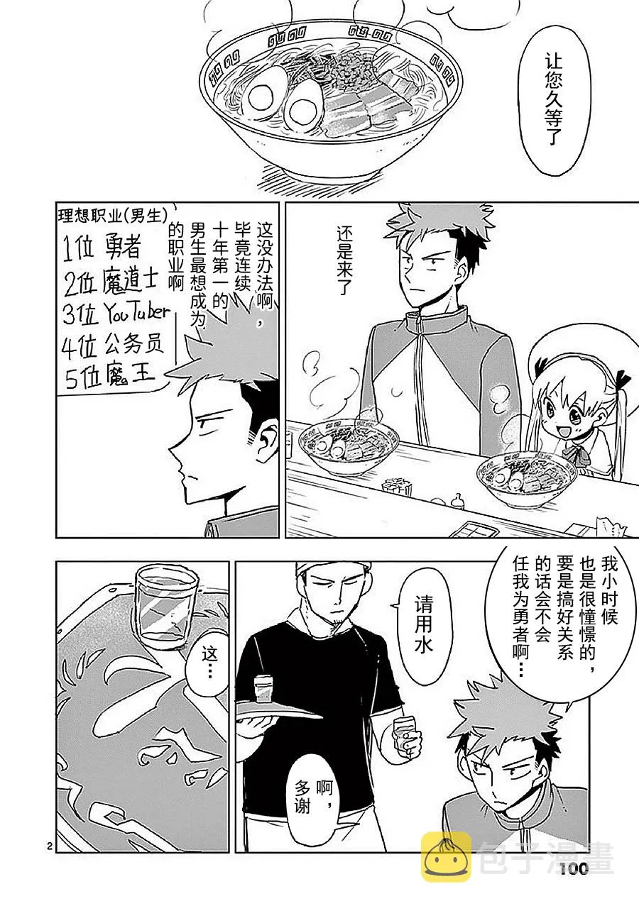第9话 第2页