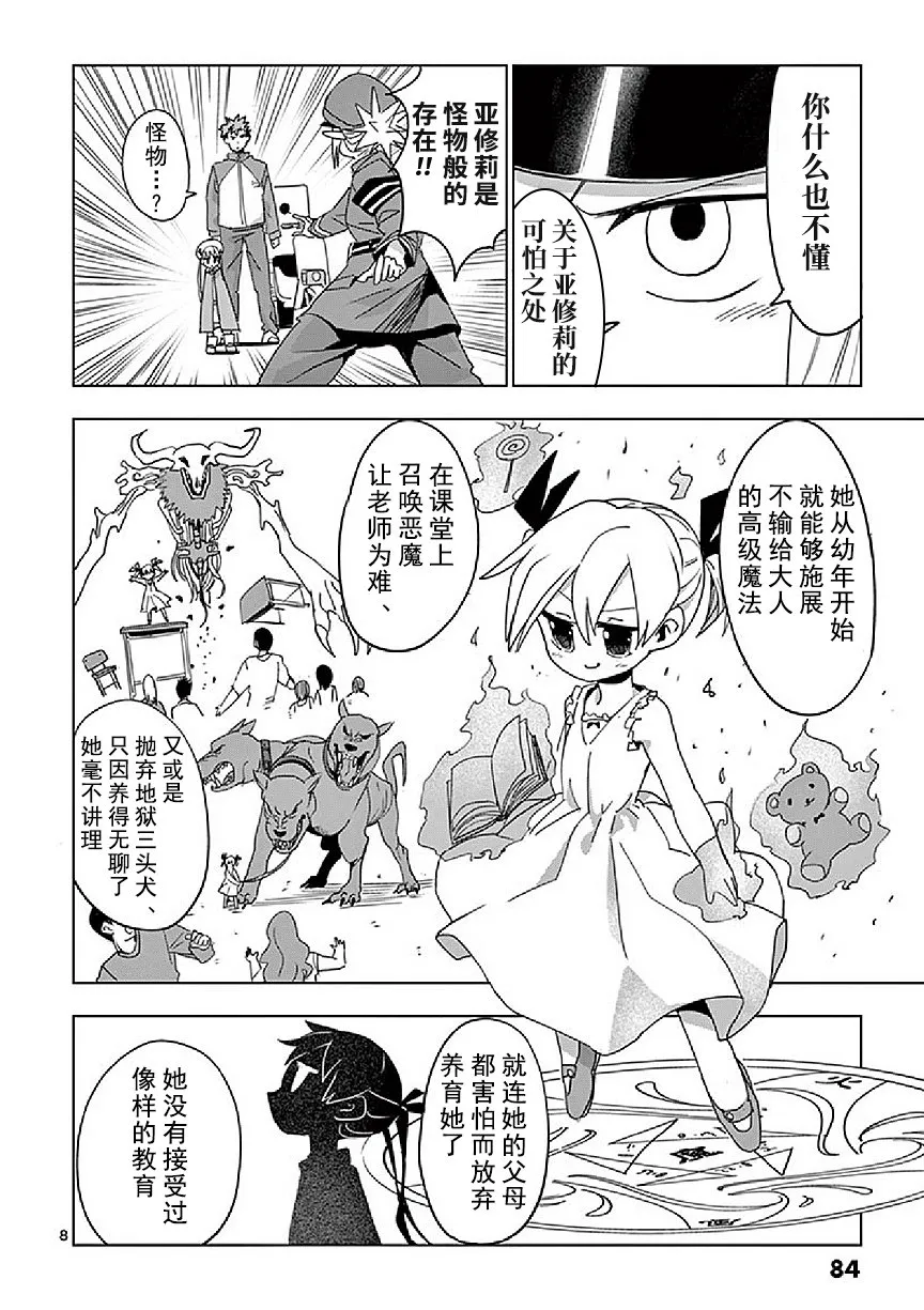 第3话 第8页