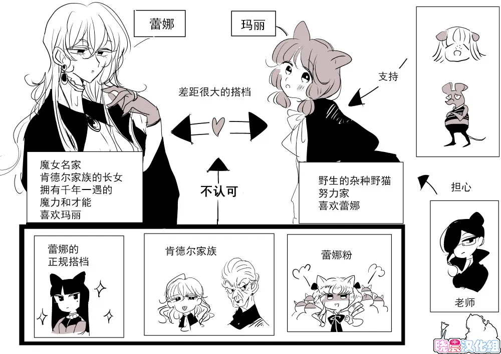 魔女大人和小猫01 第10页
