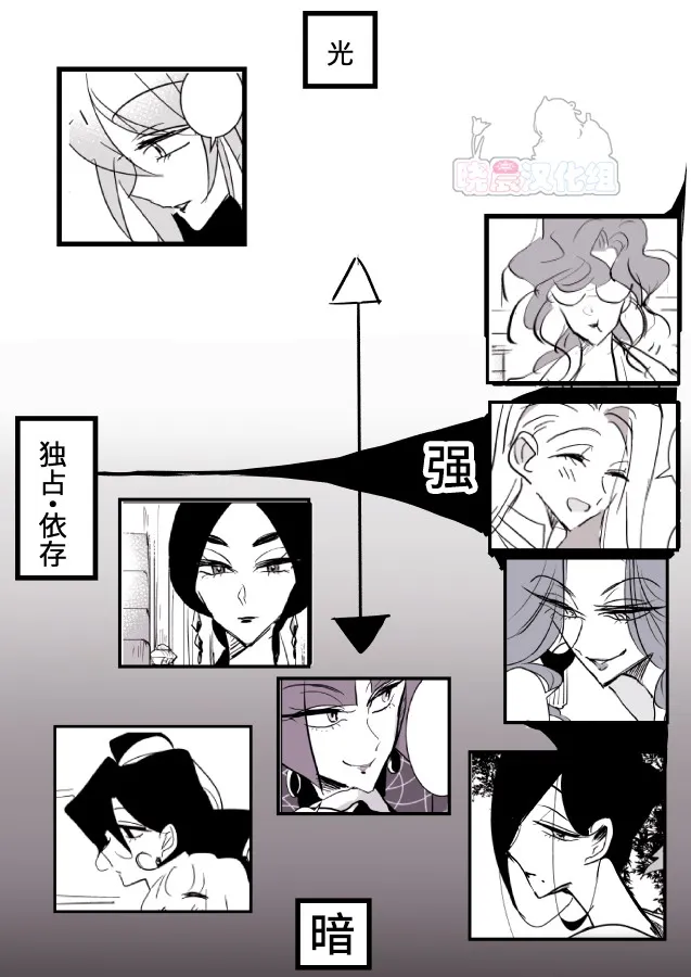 女主人和小女仆08 第27页