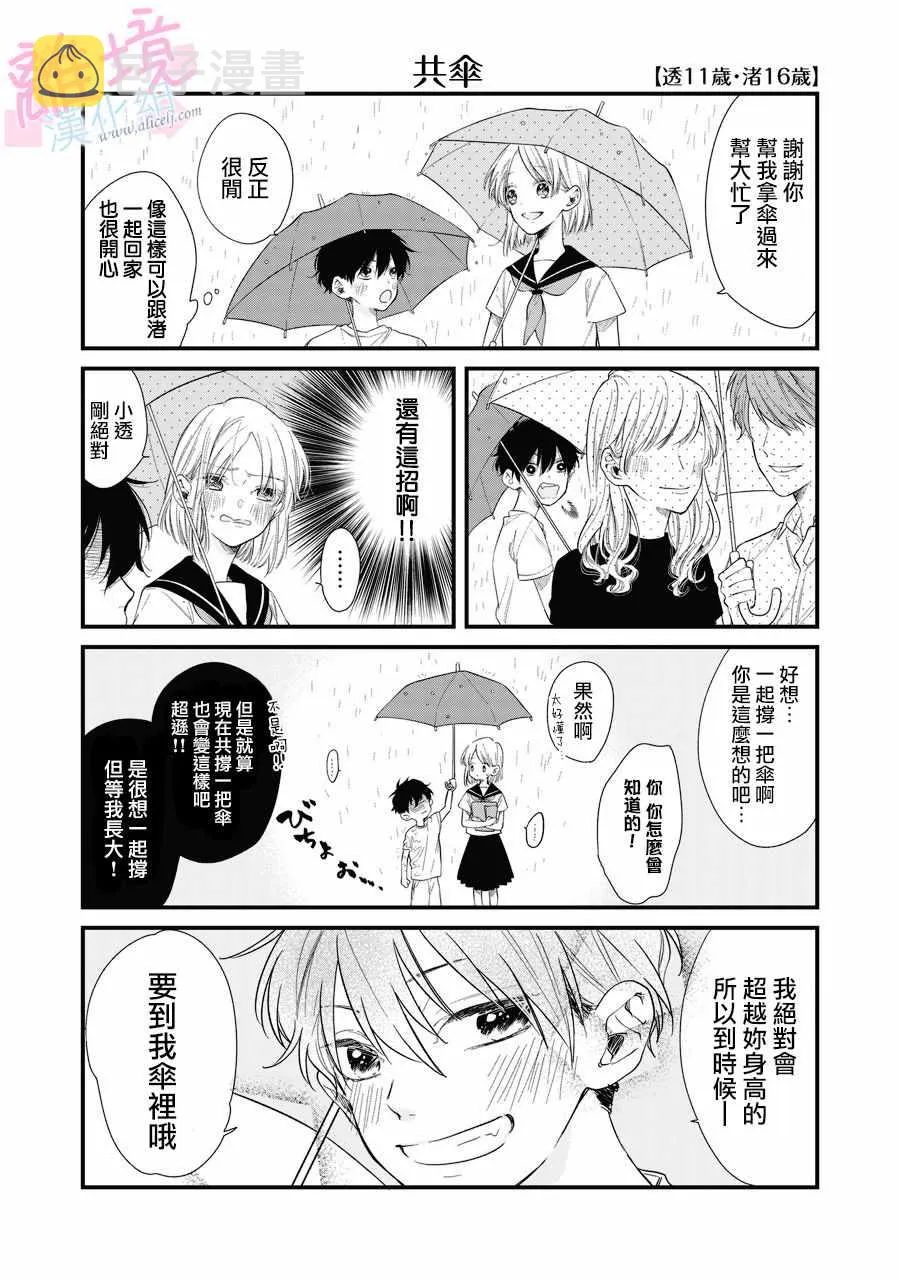 第1话 第37页