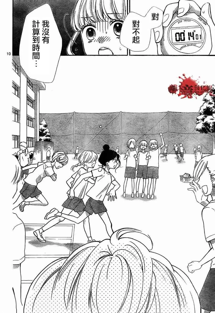 成为恶魔之日 转生07 第10页