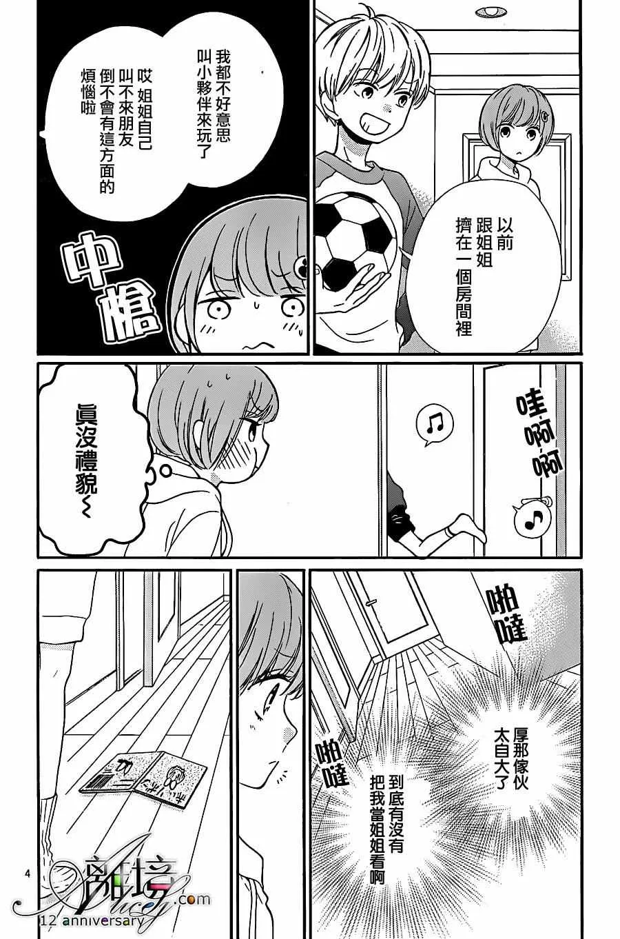 成为恶魔之日 转生23 第5页