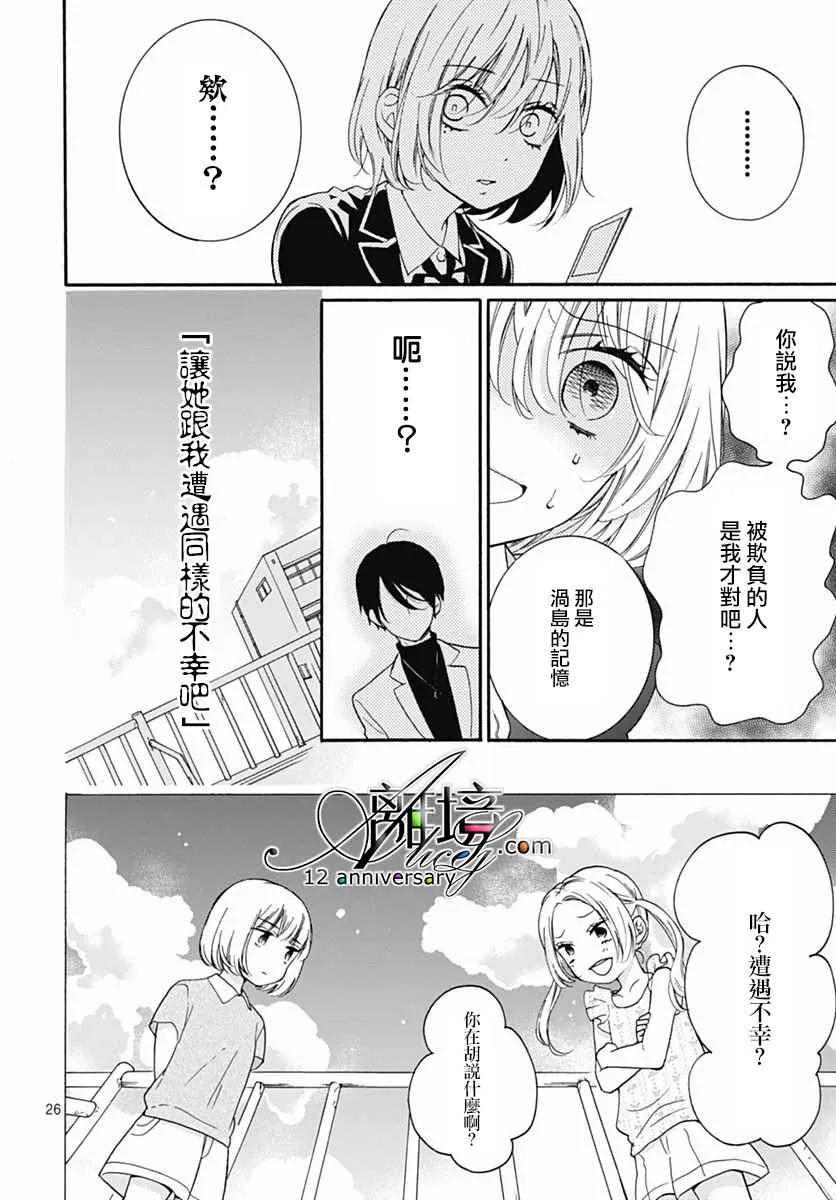 成为恶魔之日 转生29 第27页