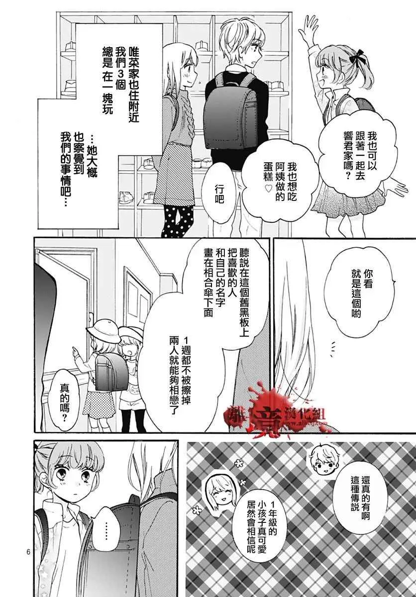 成为恶魔之日 转生31 第7页