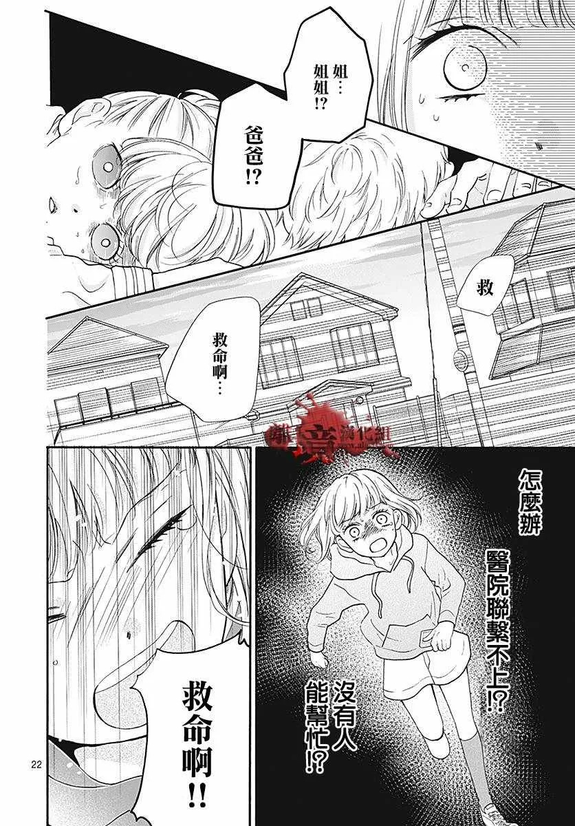 成为恶魔之日 转生35.5 第22页