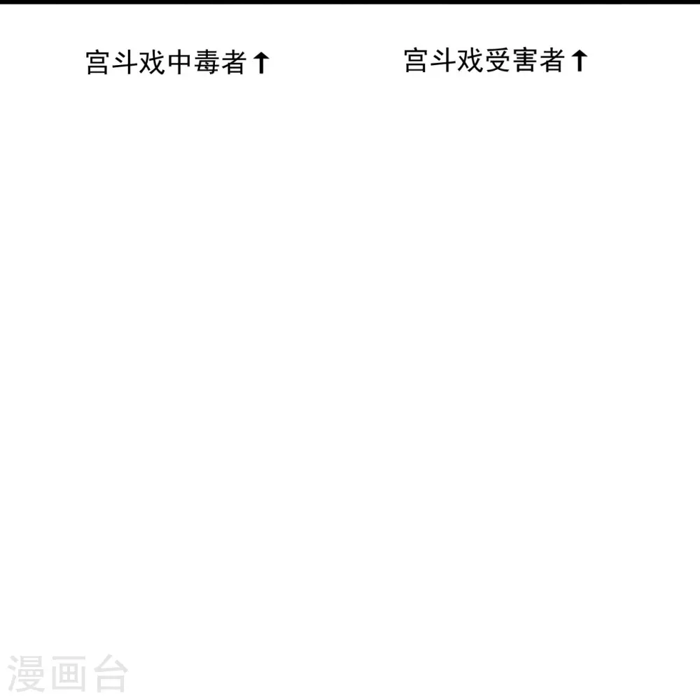 第248话 都安排好了 第28页