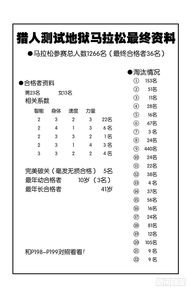 No.174 三方攻防⑤ 第16页