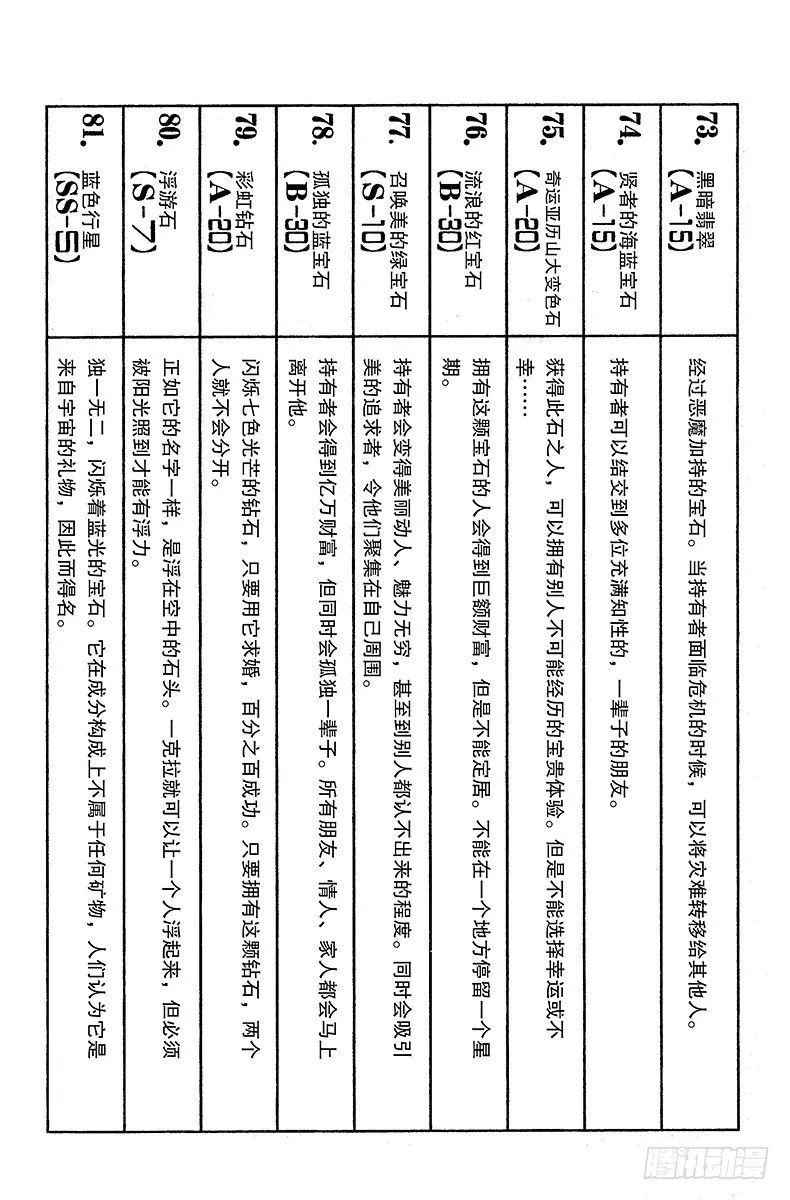 No.169 宣战 第16页